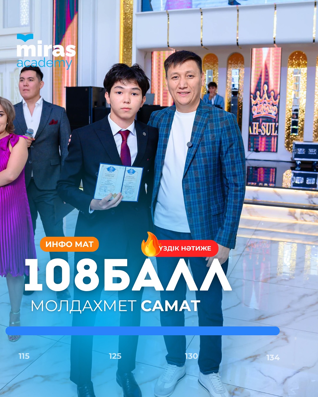 Самат — ҰБТ: 108 балл
