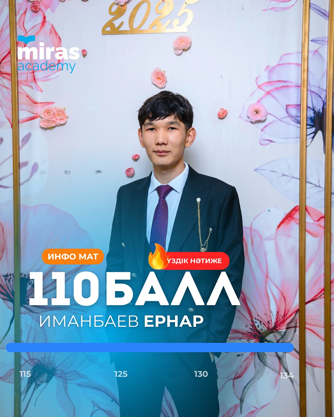 Ернар — ҰБТ: 110 балл