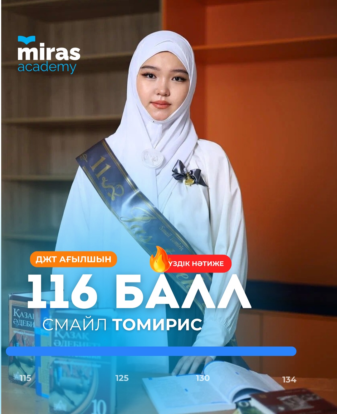 Томирис — ҰБТ: 116 балл