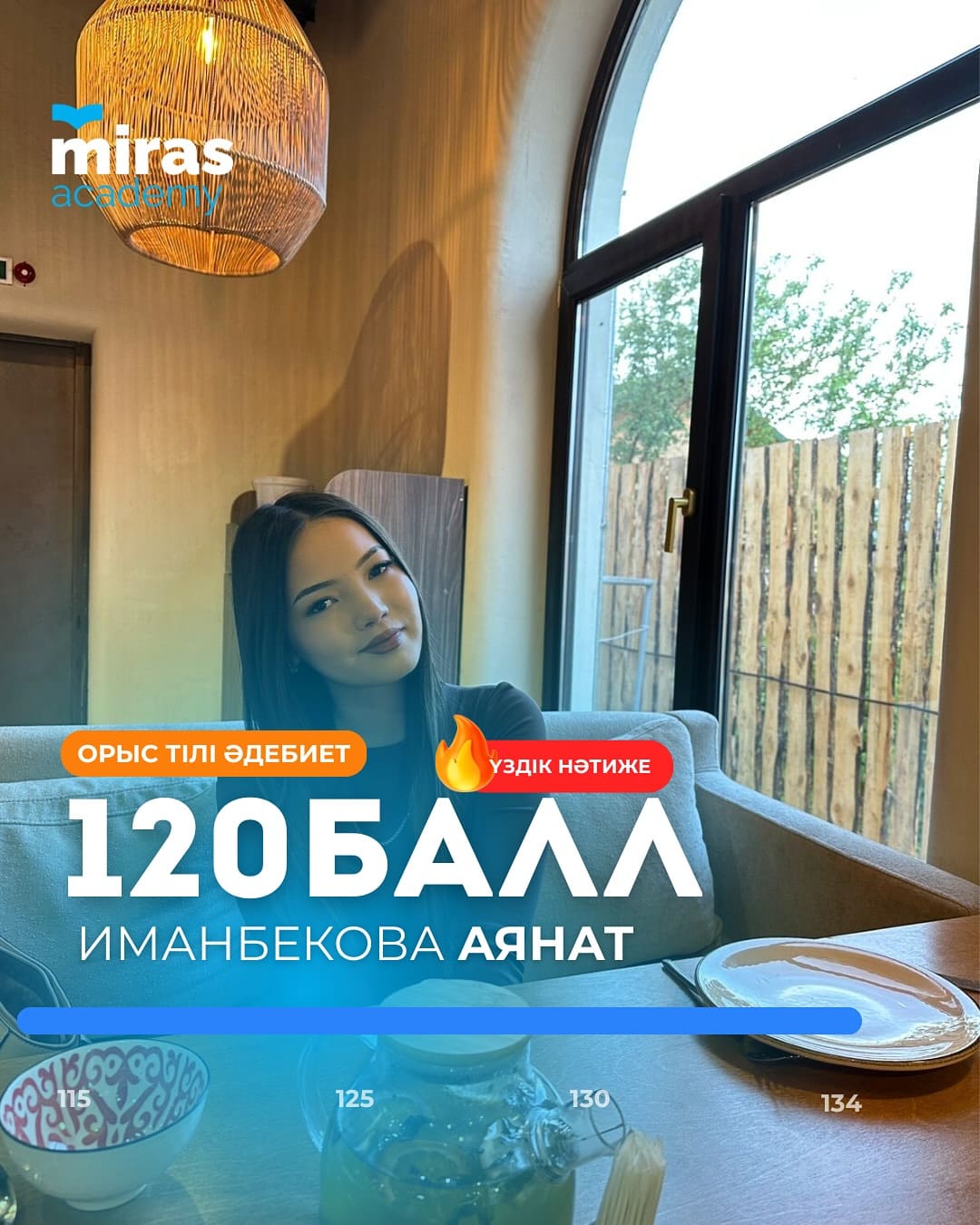 Аянат — ҰБТ: 120 балл